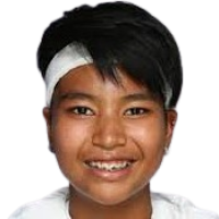 Sawangkaew Mananchaya