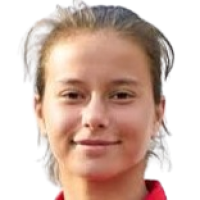 Cvetkovic, Anastasija