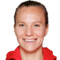 Golubic Viktorija