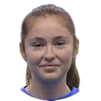 Khomutsianskaya Daria