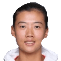 Liu, Fangzhou