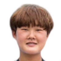 Kim, Dabin