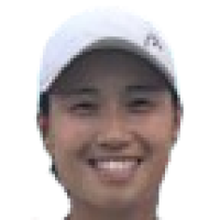 Ng Man Ying Maggie