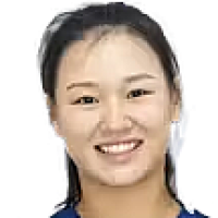 Guo Hanyu