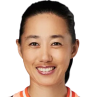 Zhang Shuai