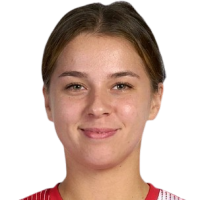 Chwalinska Maja